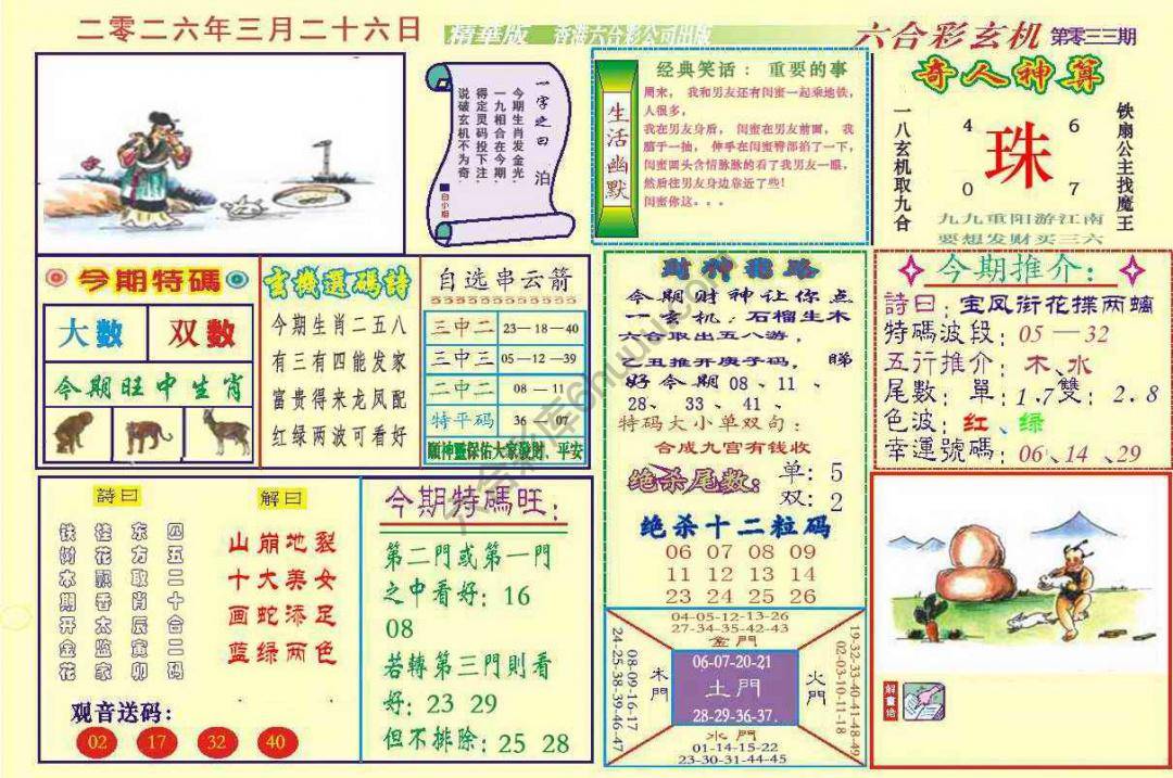 六合玄机(精华版)