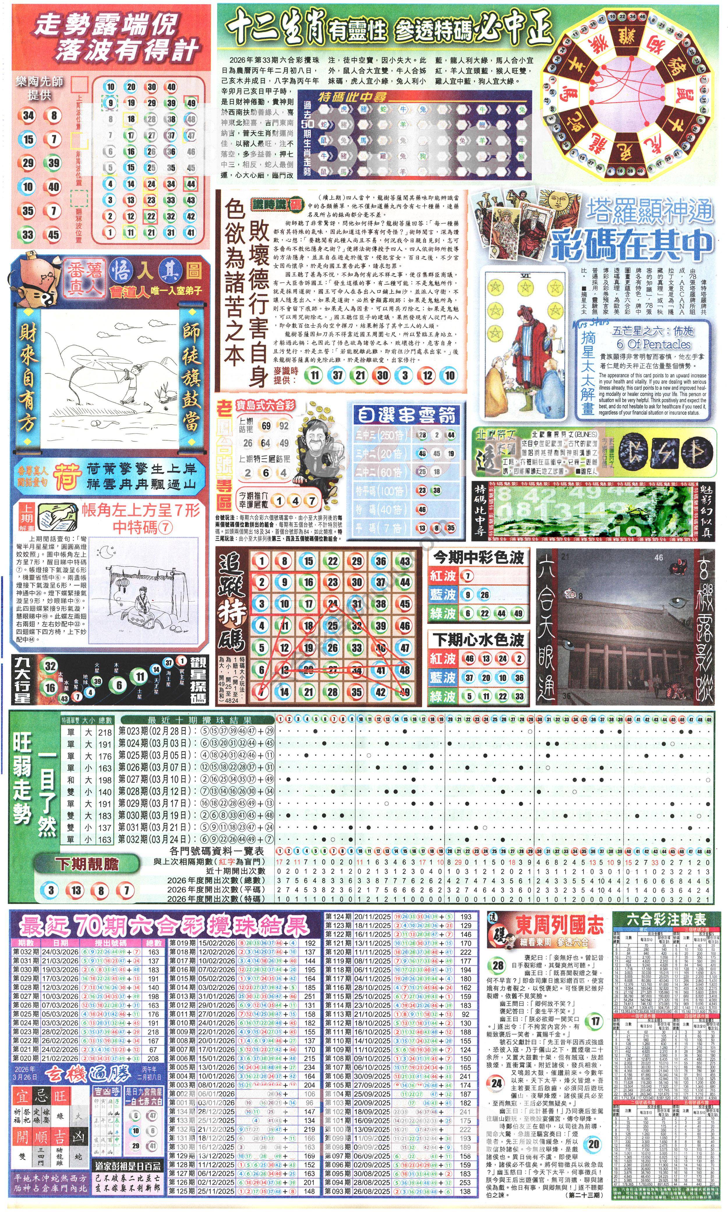 新报六合彩玄机