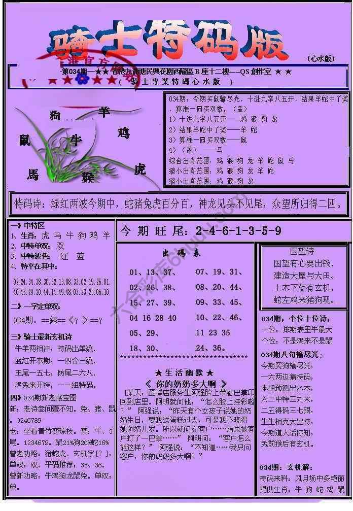 另类骑士特码版