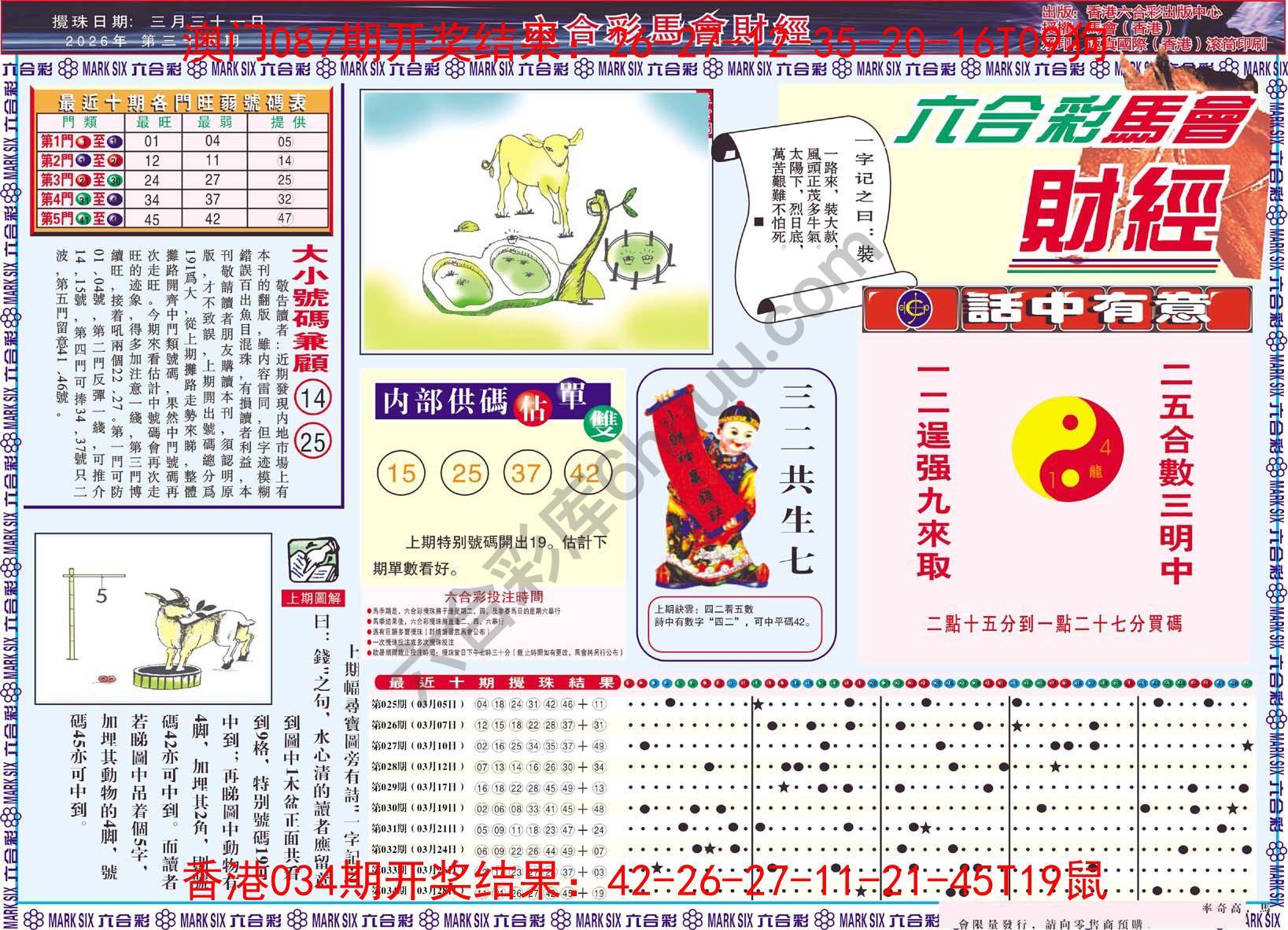 六合彩马会财经