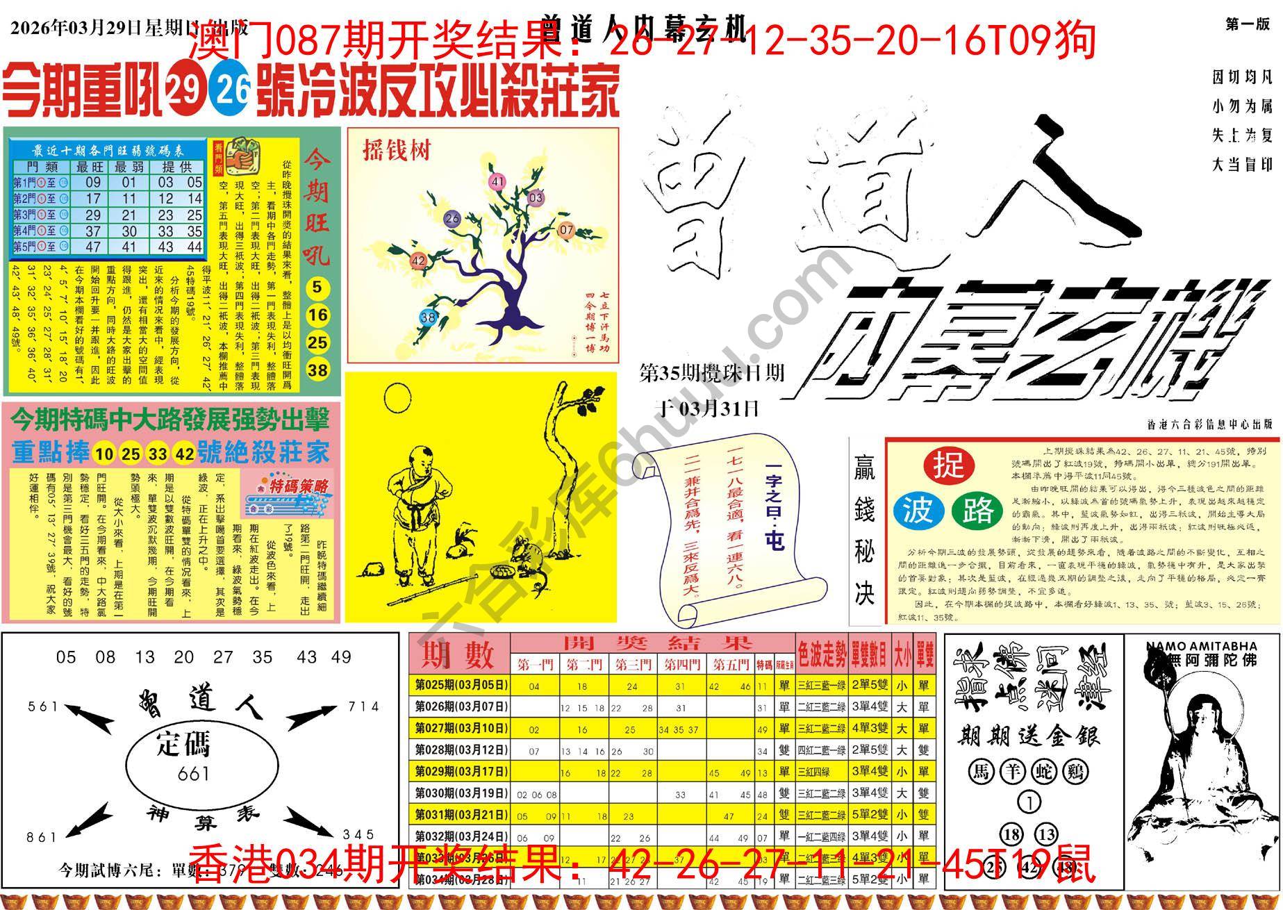 曾道人内幕玄机