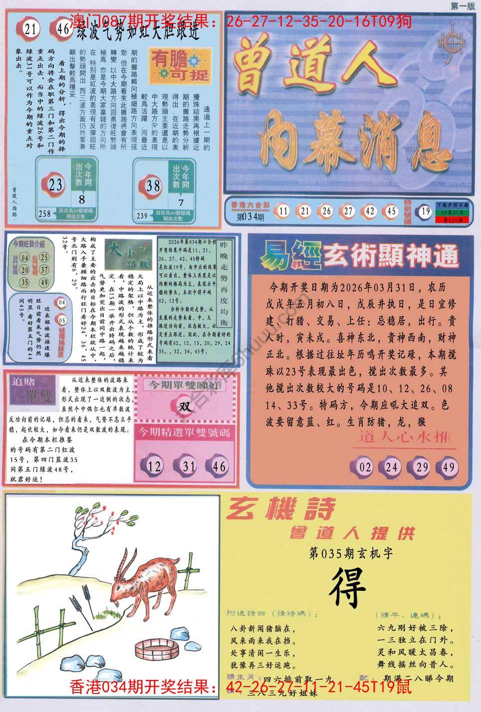 曾道人内幕消息