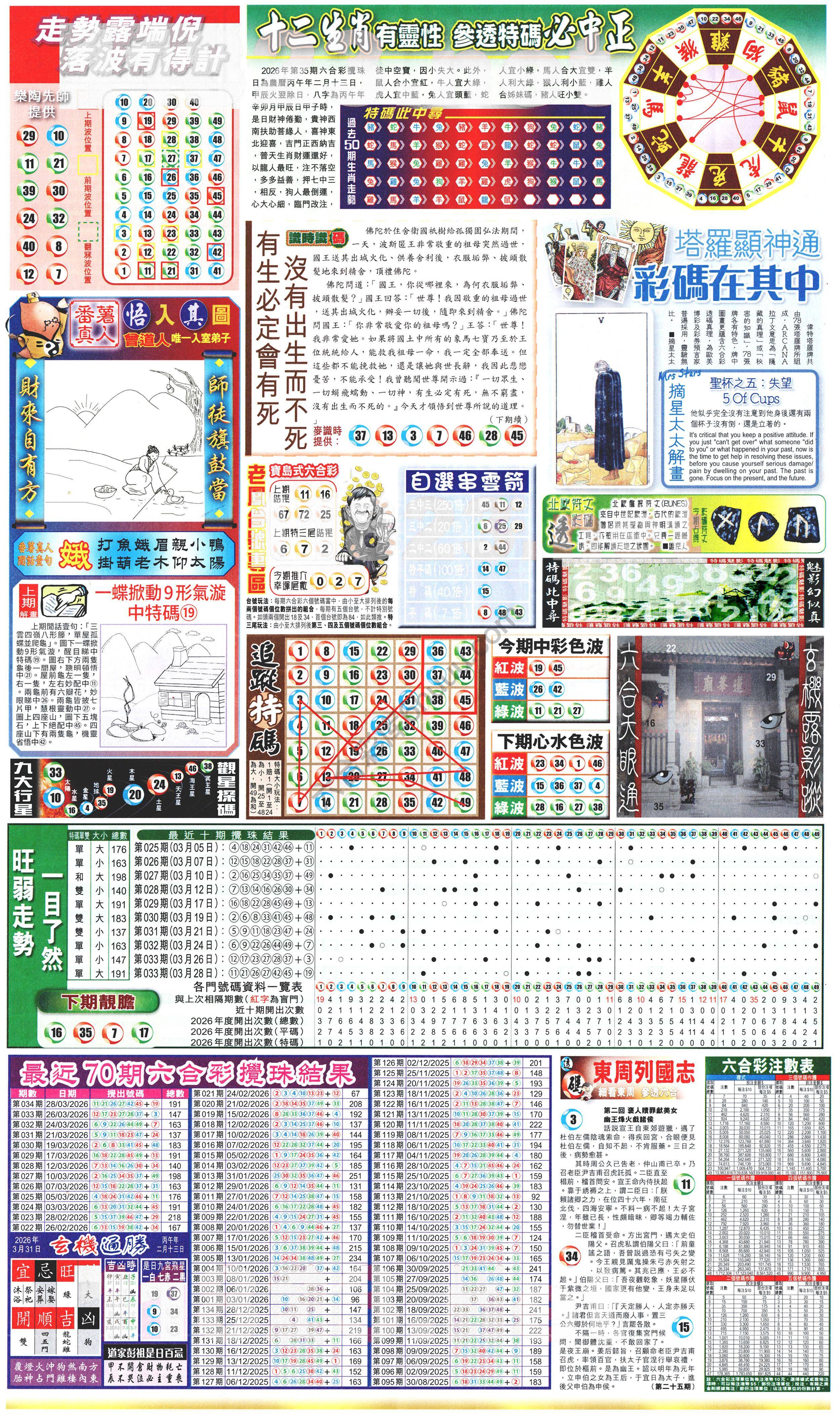 新报六合彩玄机