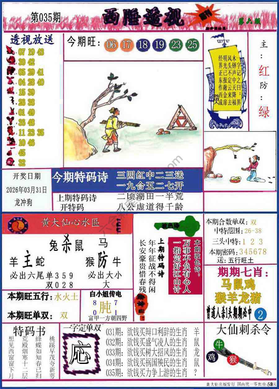 西陲透视（正版）