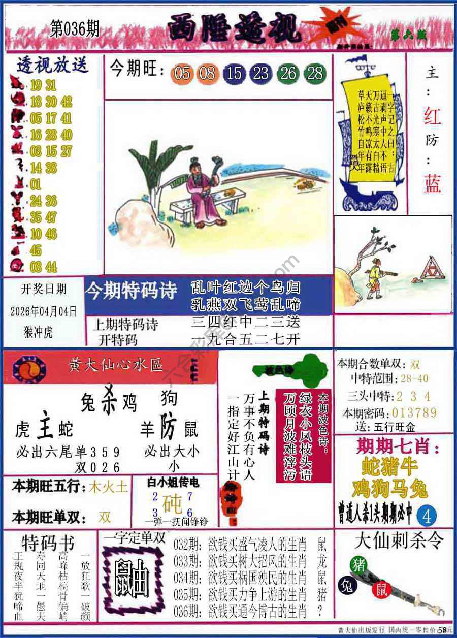 西陲透视（正版）