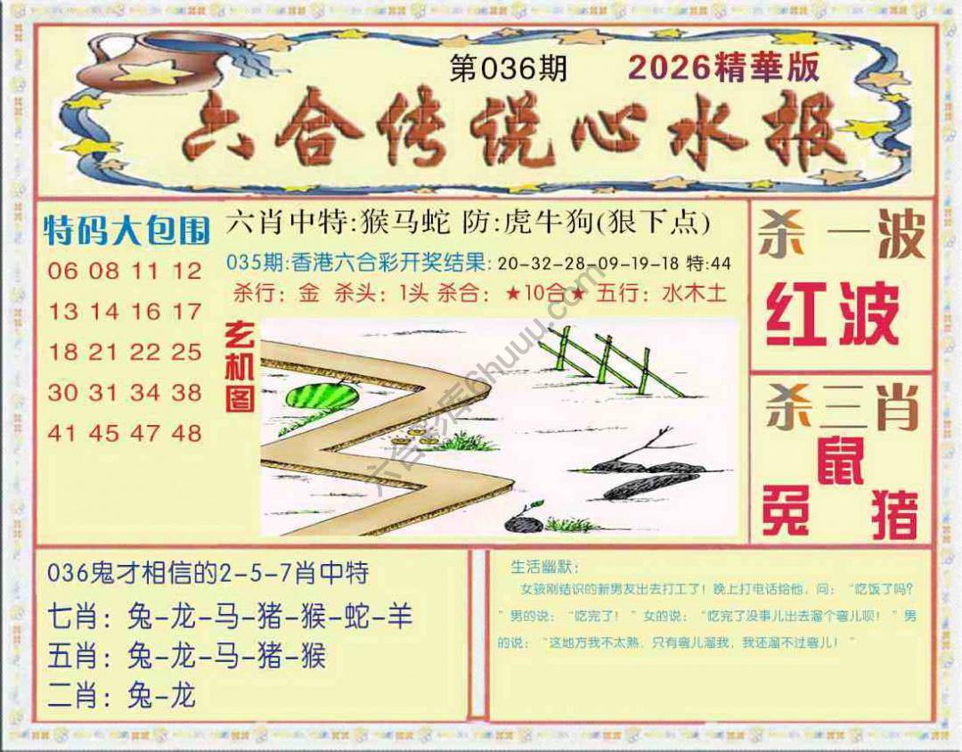 六合传说心水报