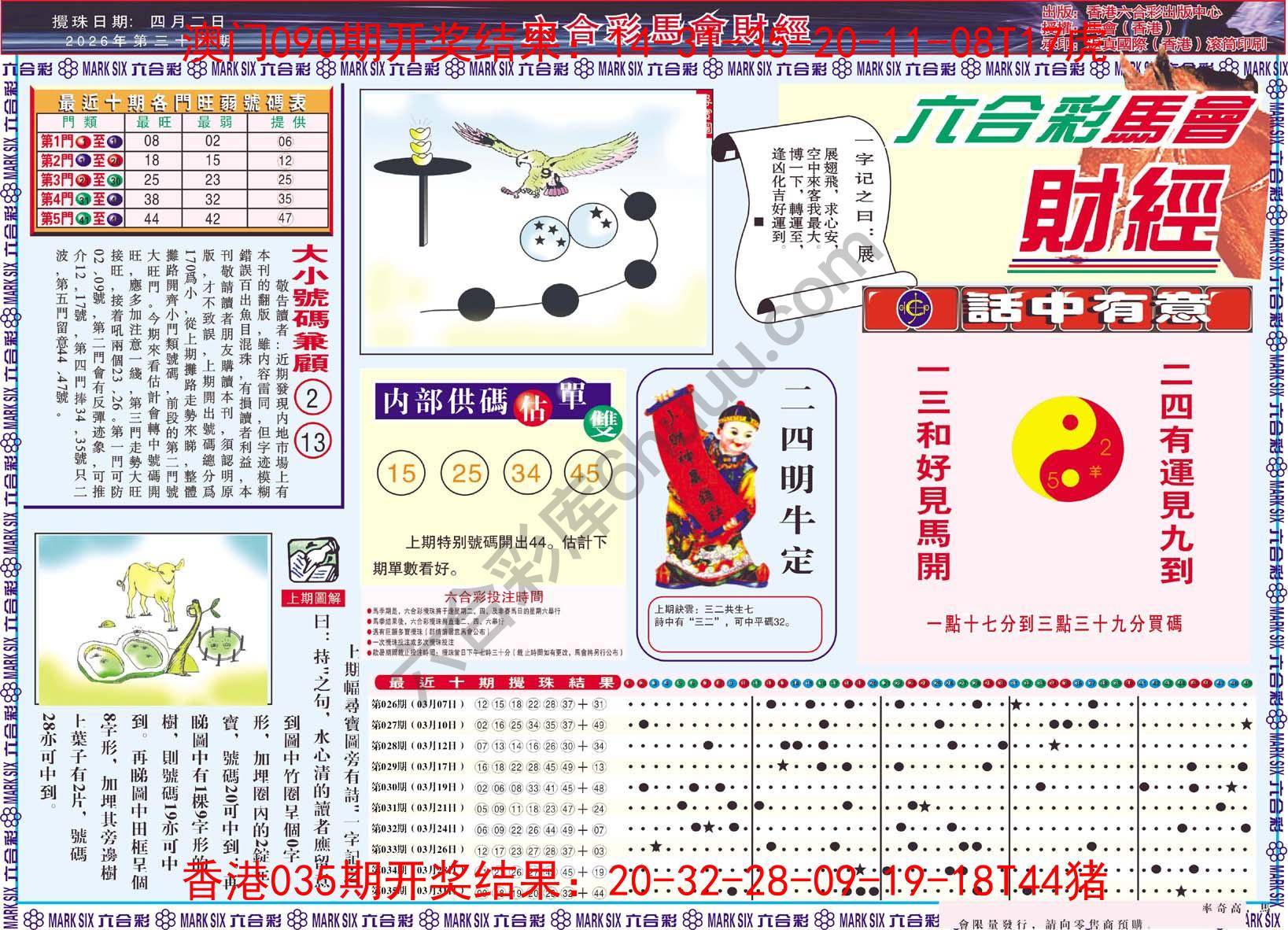 六合彩马会财经