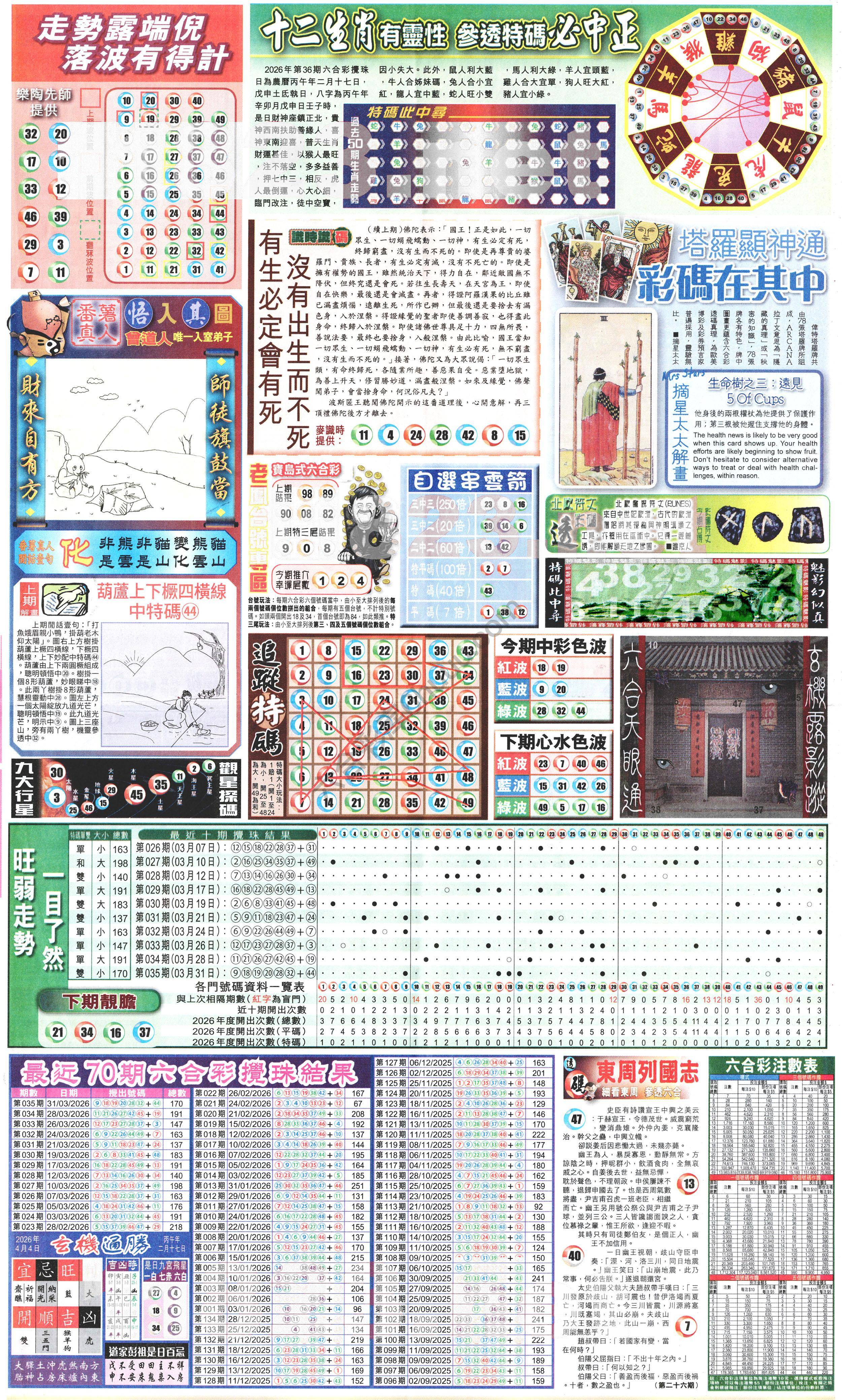 新报六合彩玄机