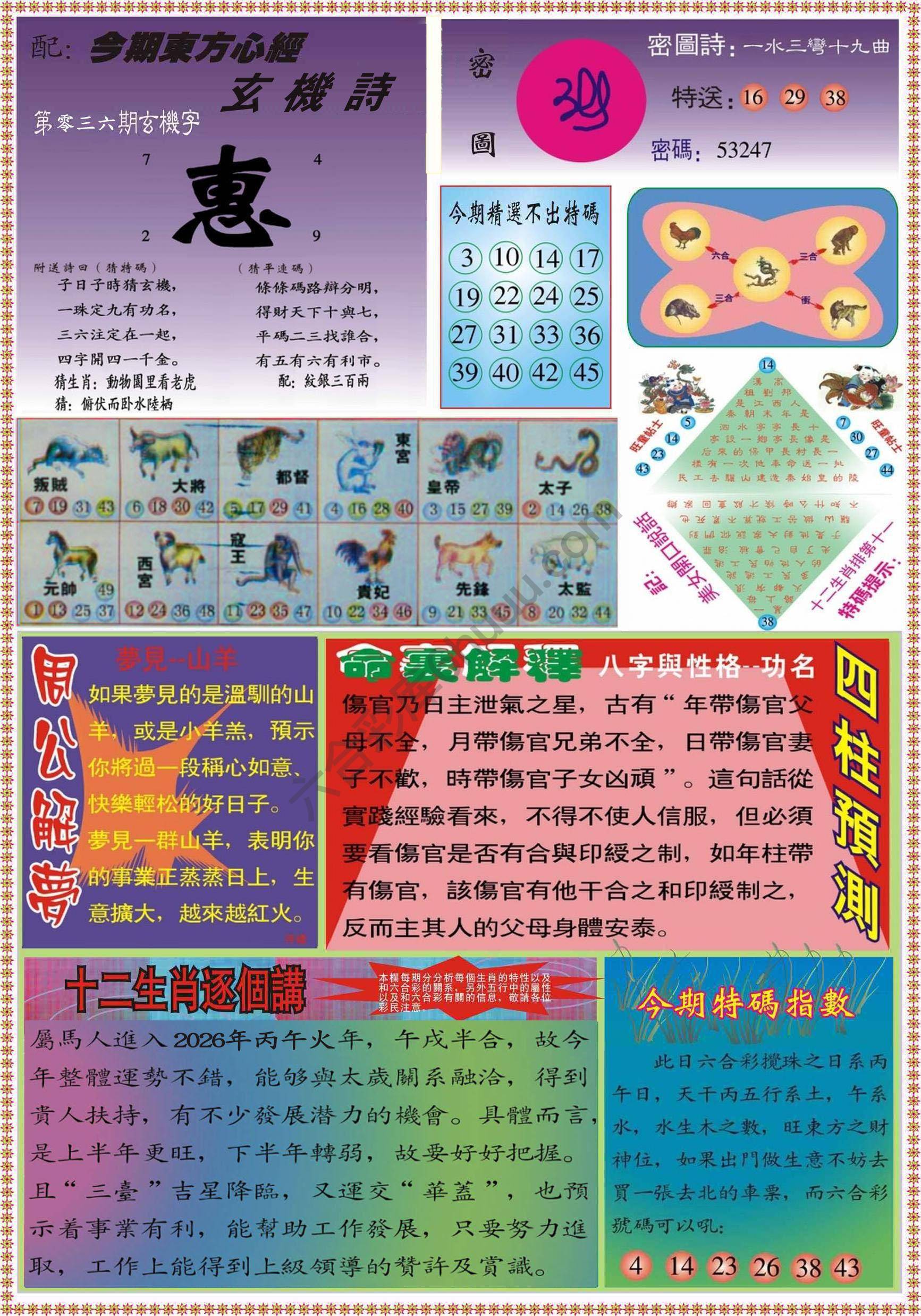 东方心经（正版）