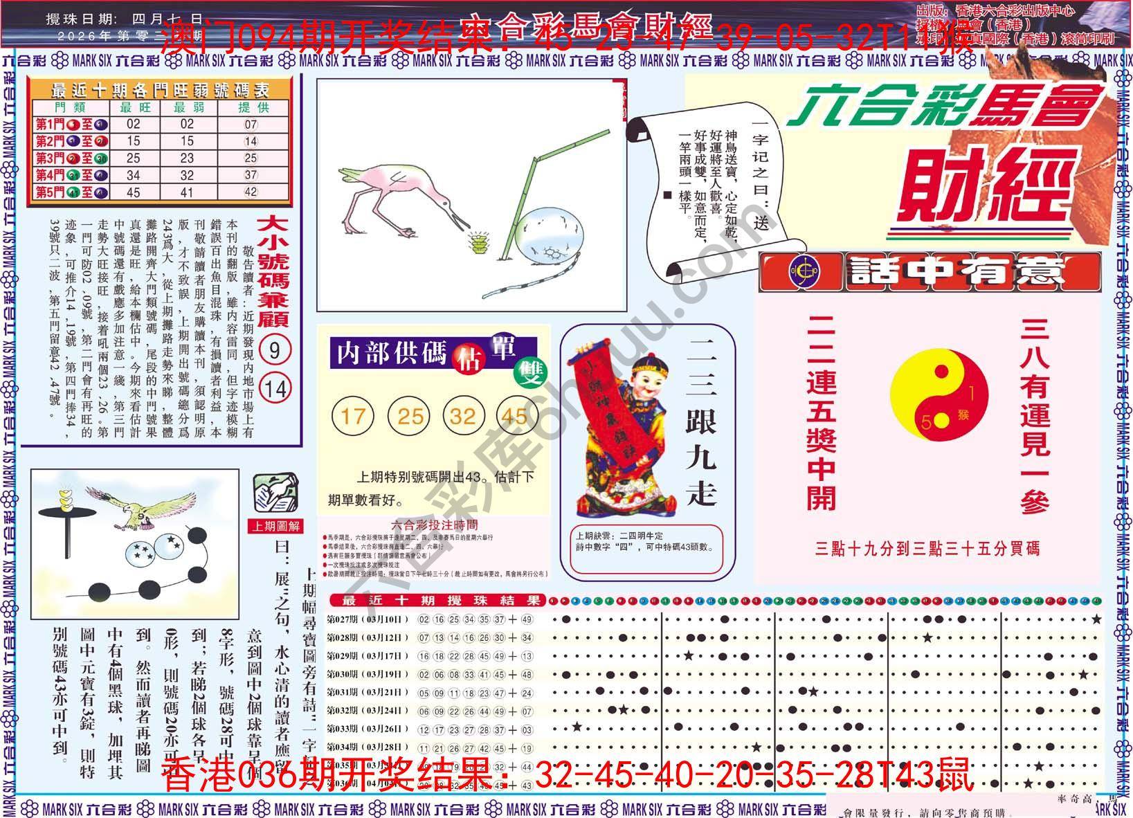 六合彩马会财经