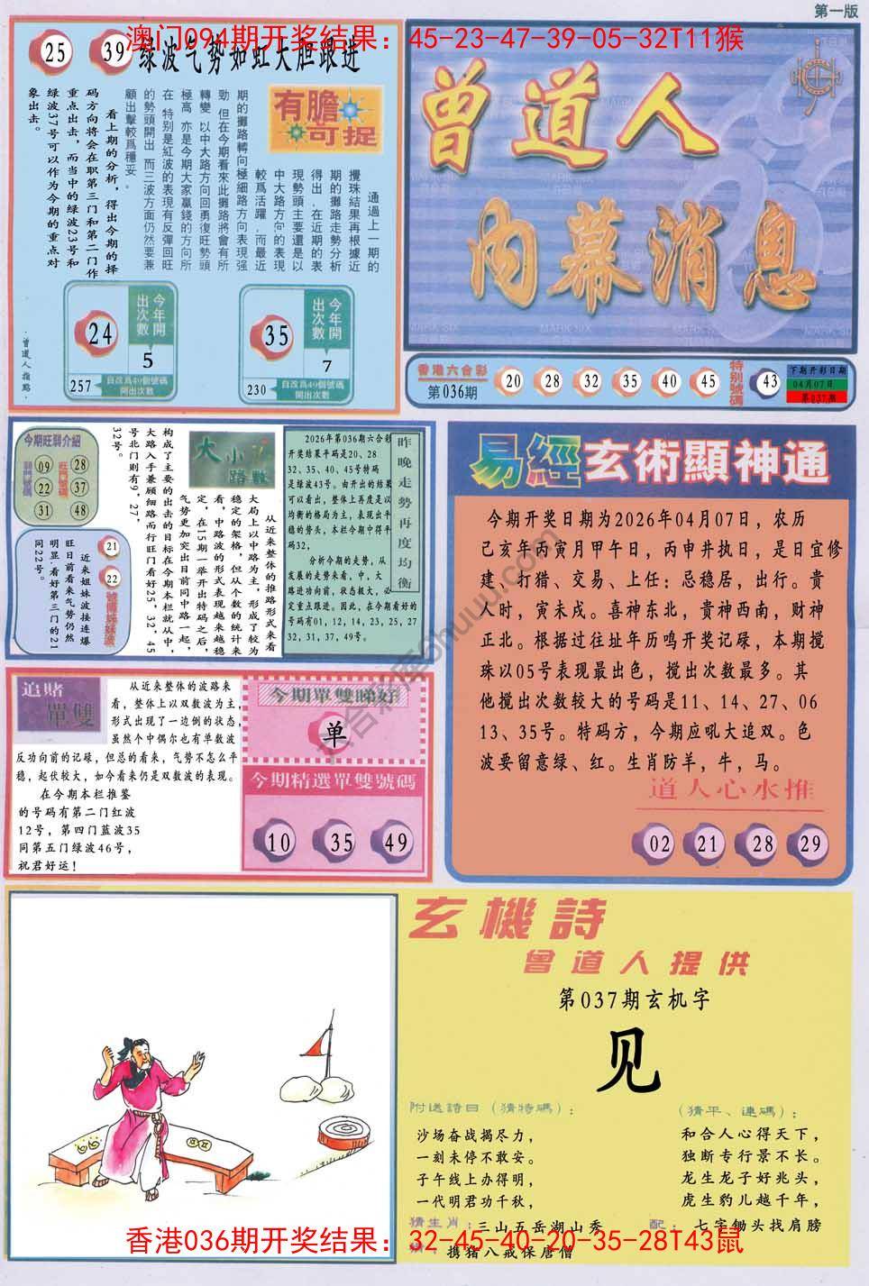 曾道人内幕消息