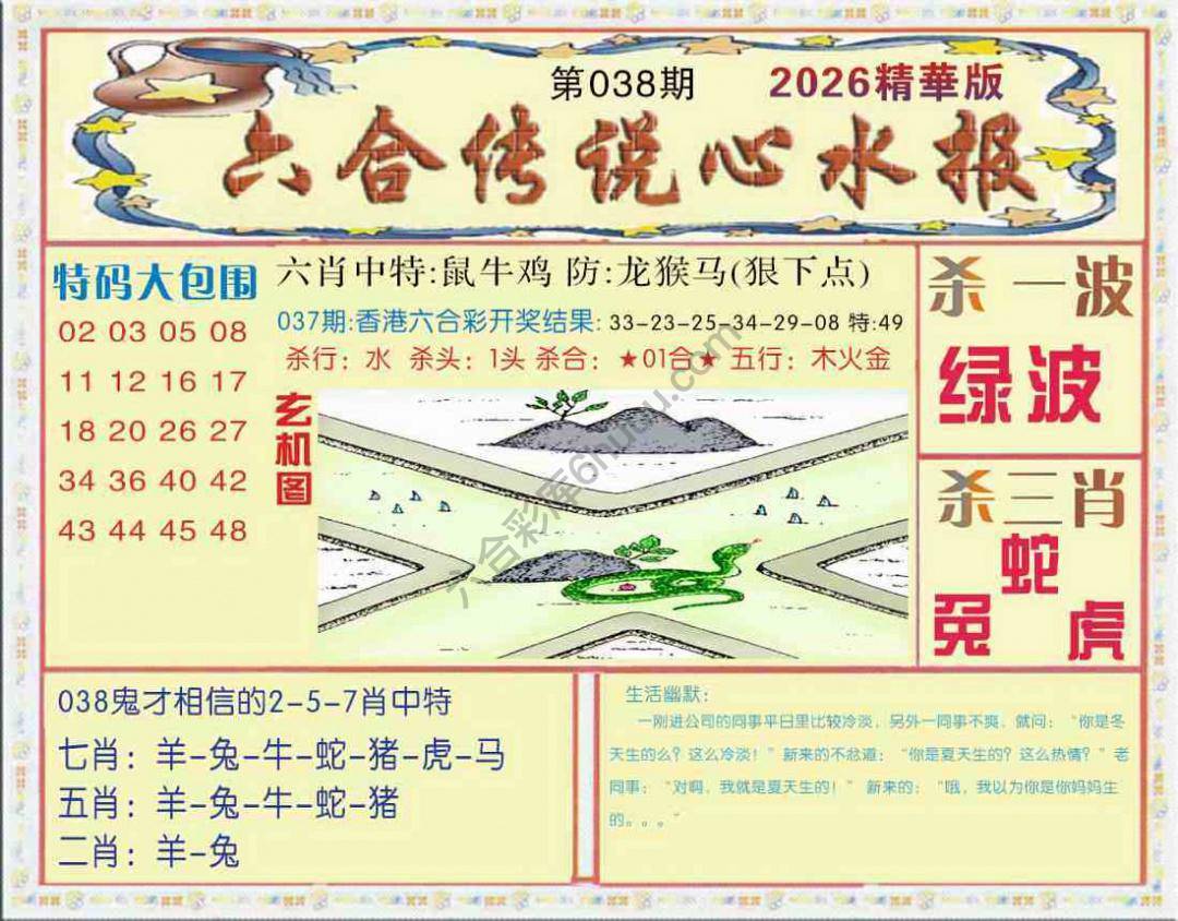 六合传说心水报