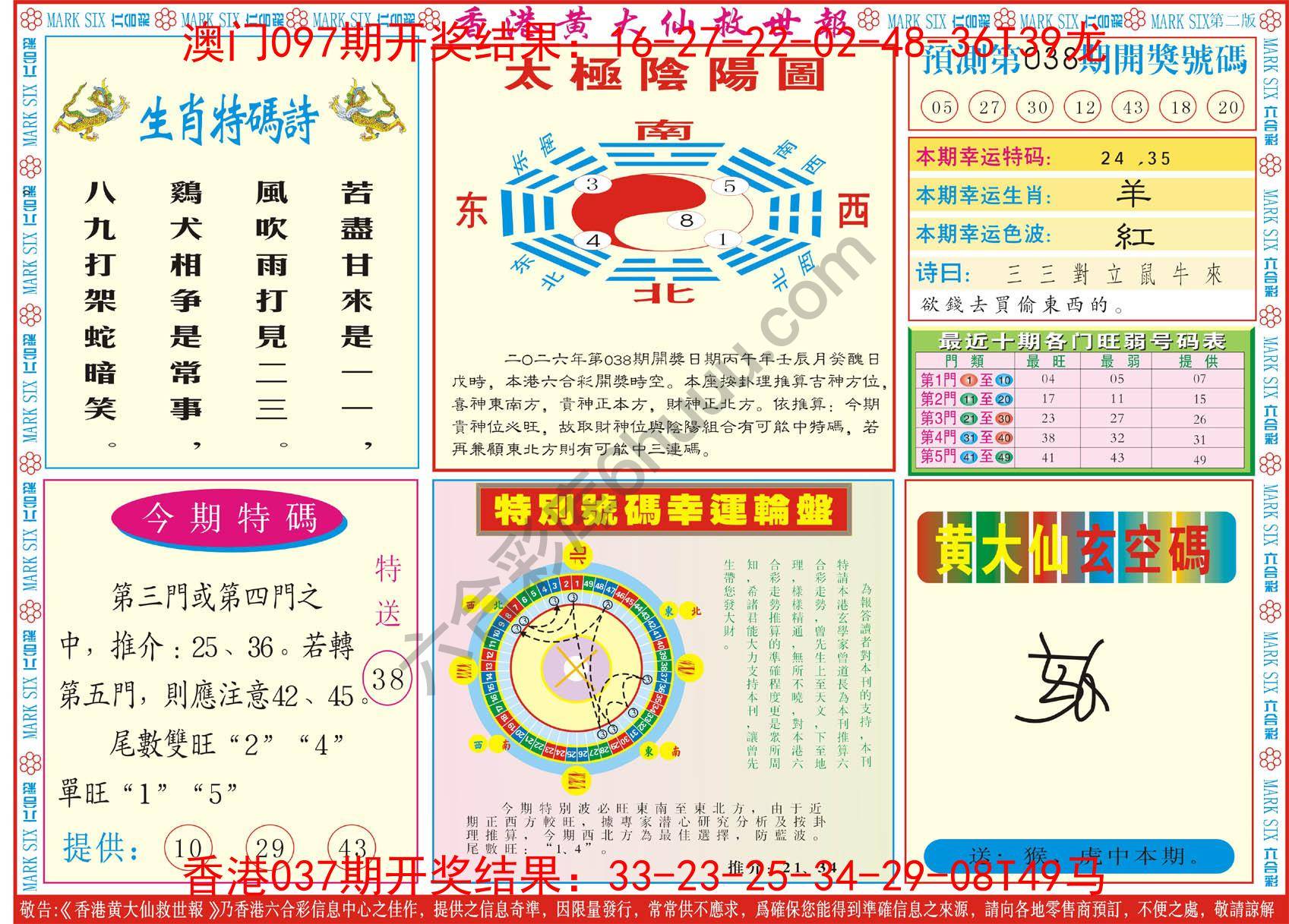 香港黄大仙救世报