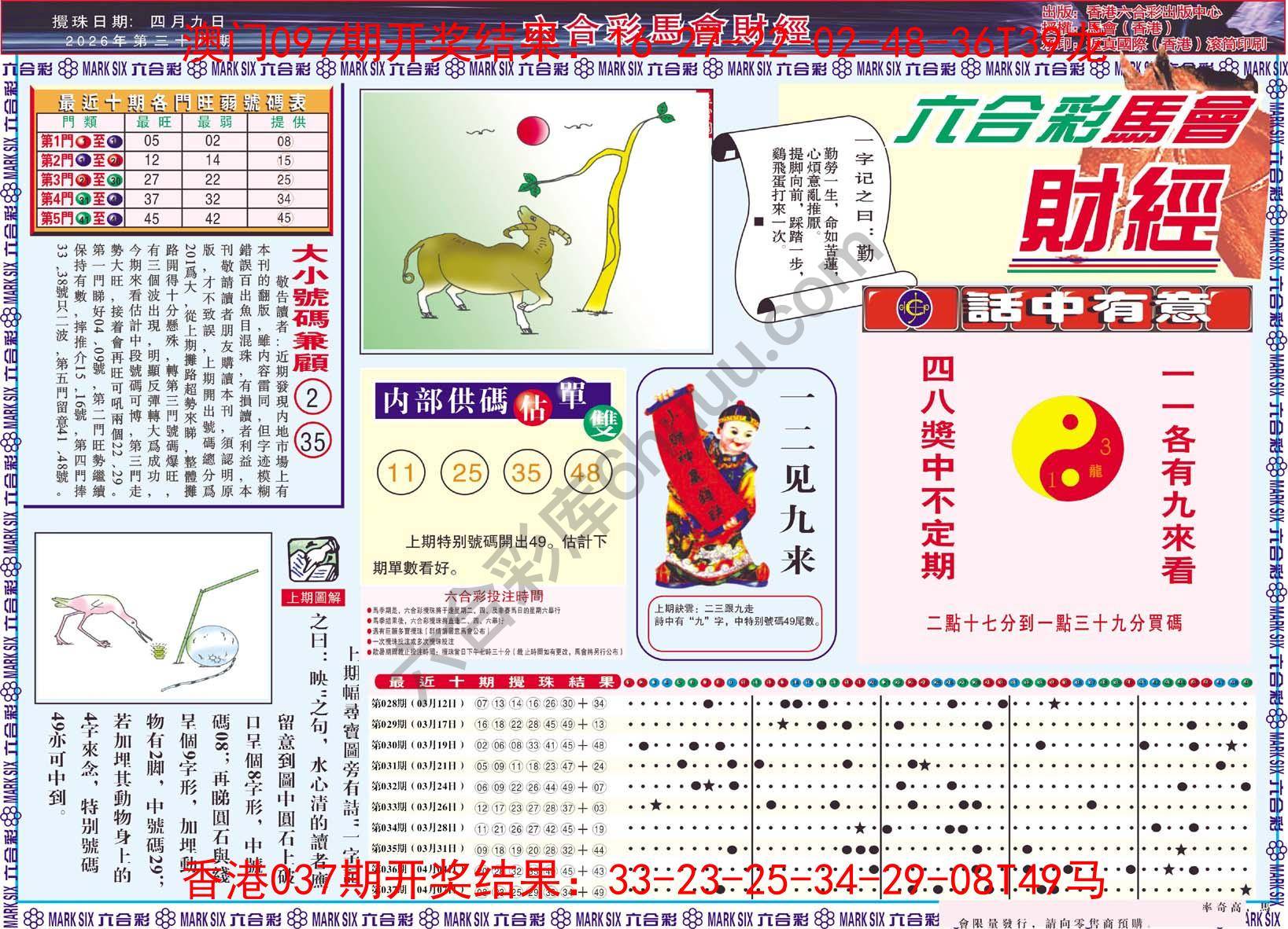 六合彩马会财经