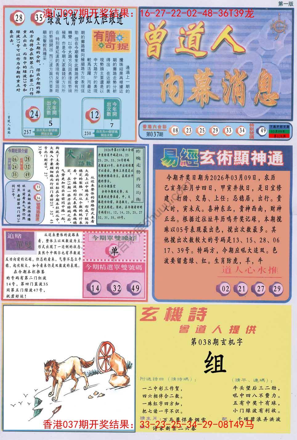 曾道人内幕消息