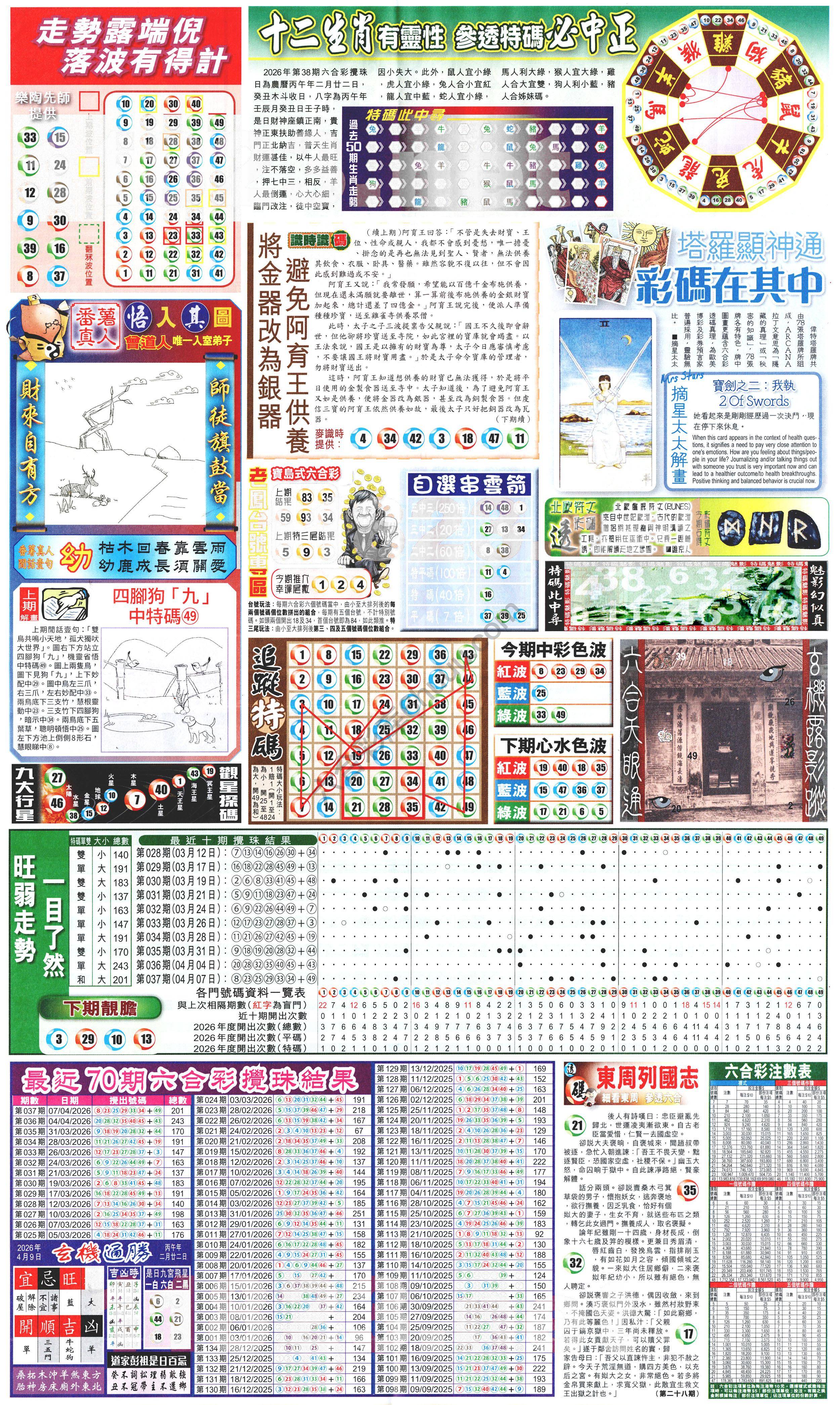 新报六合彩玄机