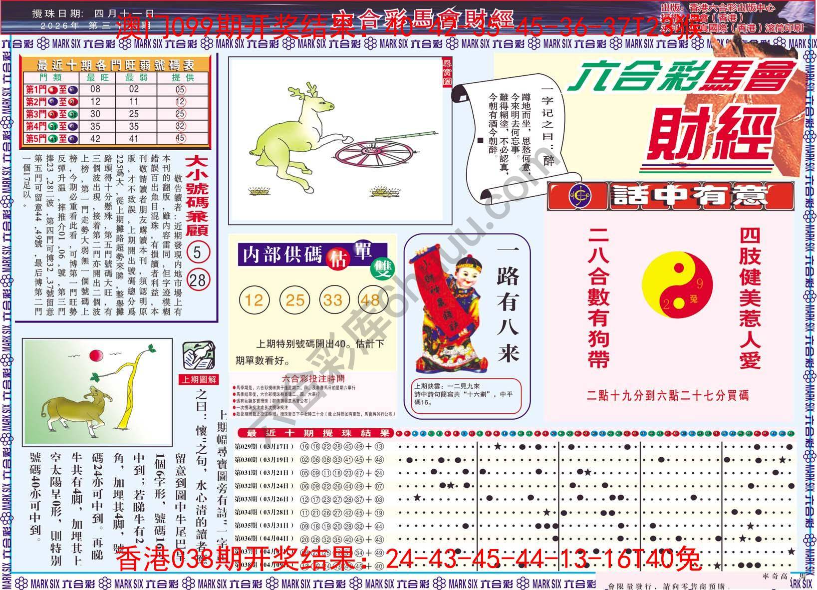 六合彩马会财经