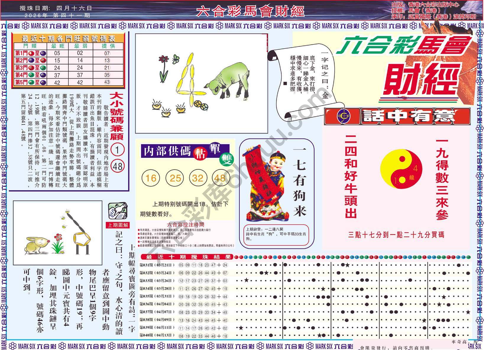 六合彩马会财经