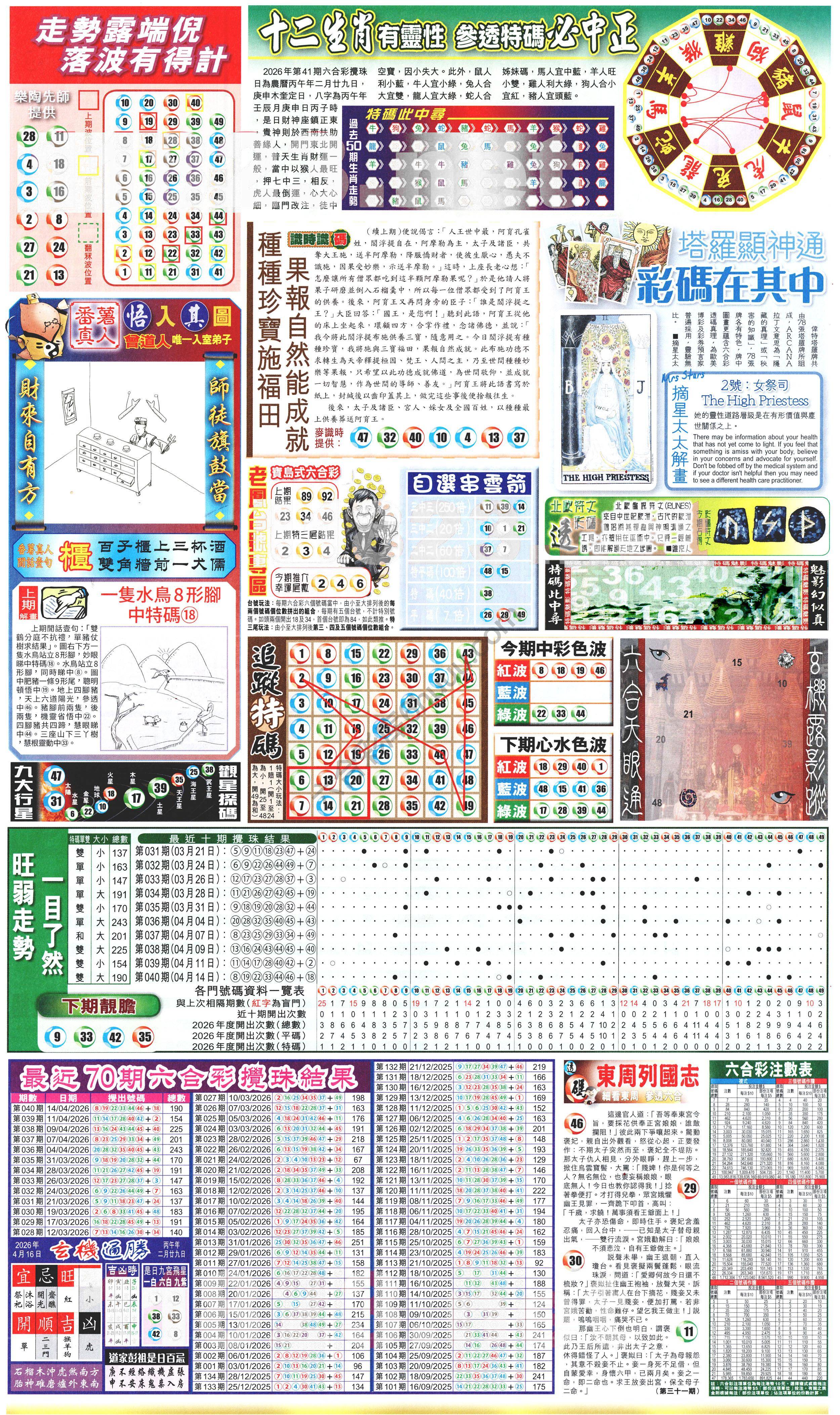 新报六合彩玄机