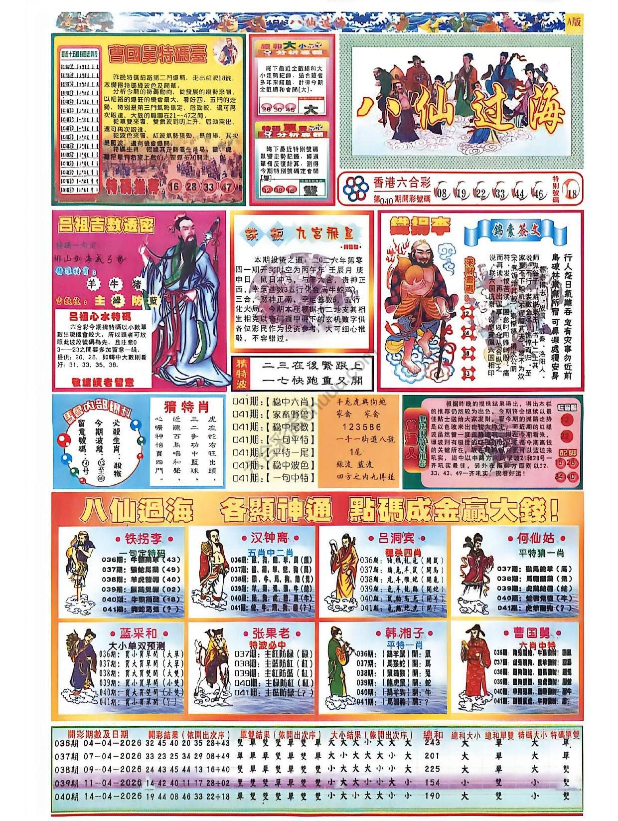 八仙过海各显神通