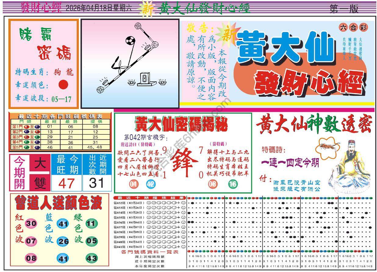 黄大仙发财心经