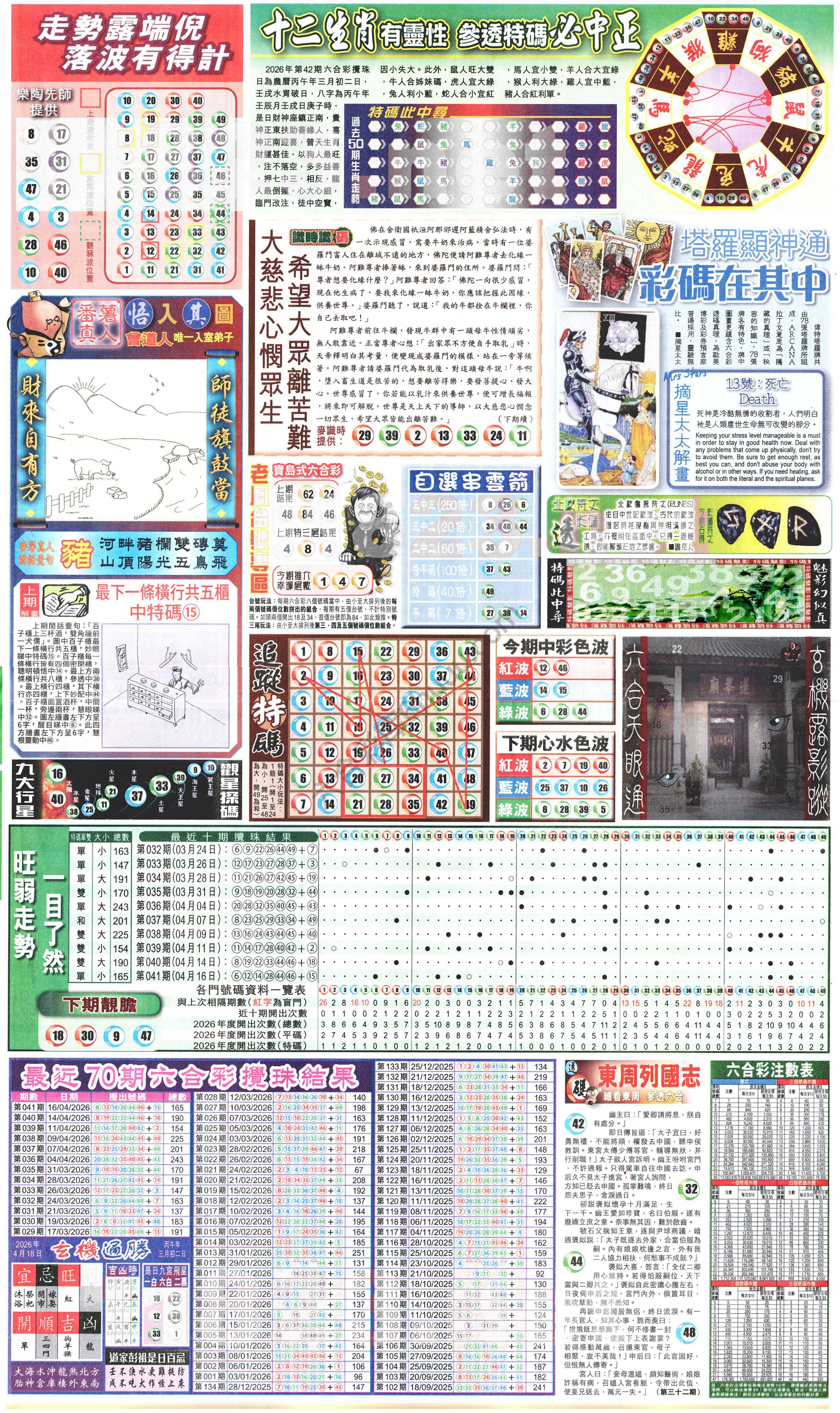 新报六合彩玄机