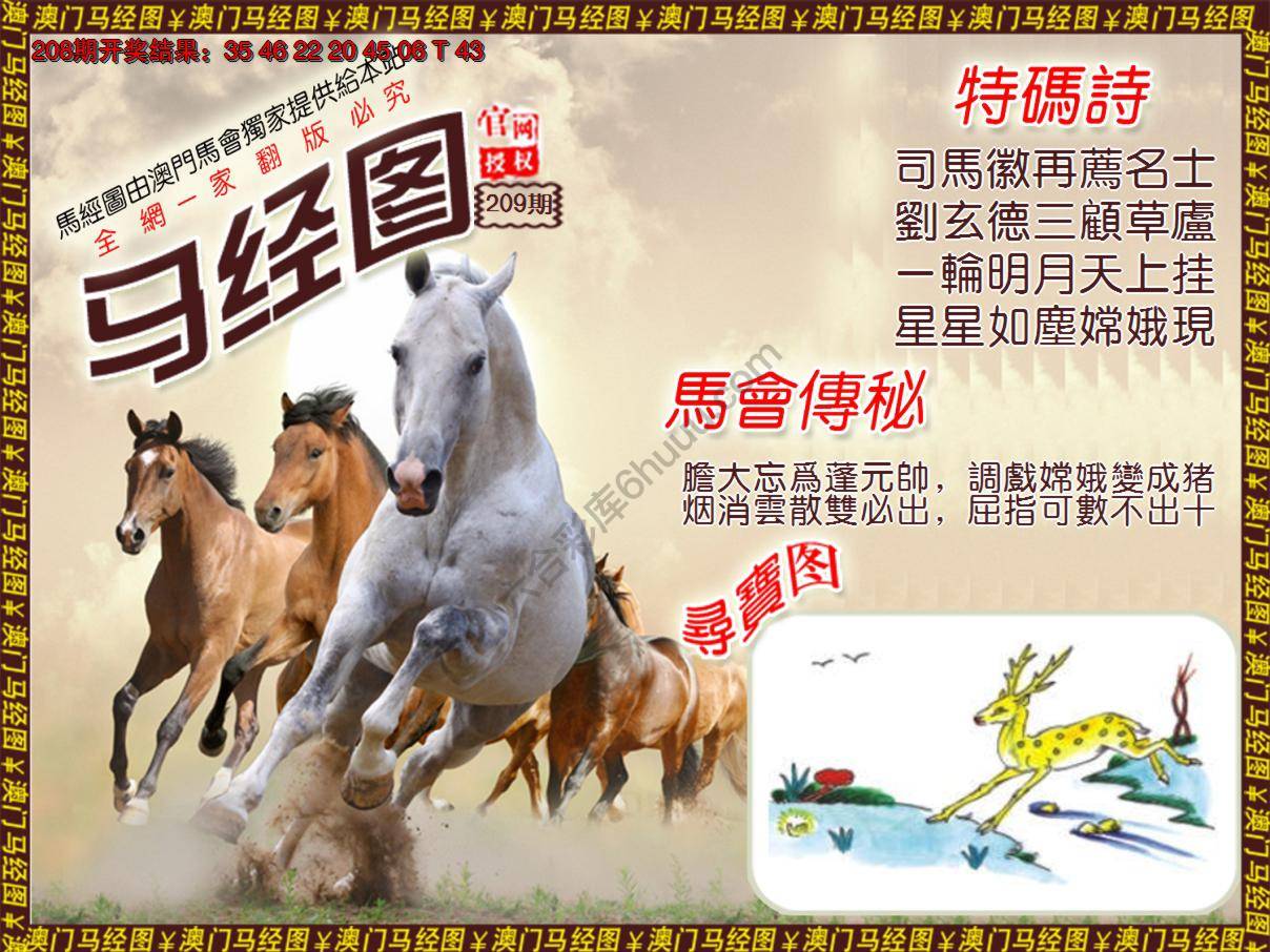 马经图