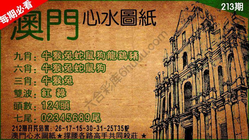 澳门心水图纸