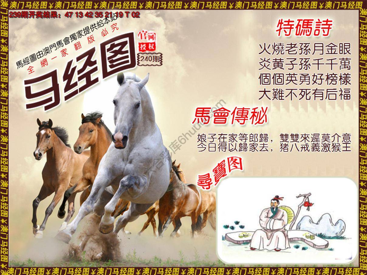 马经图