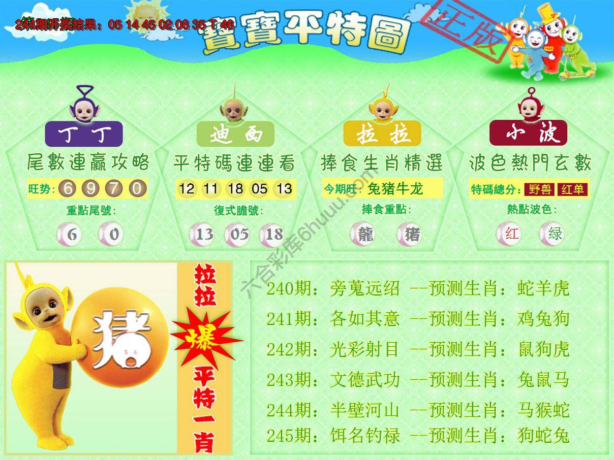 天线宝宝平特图