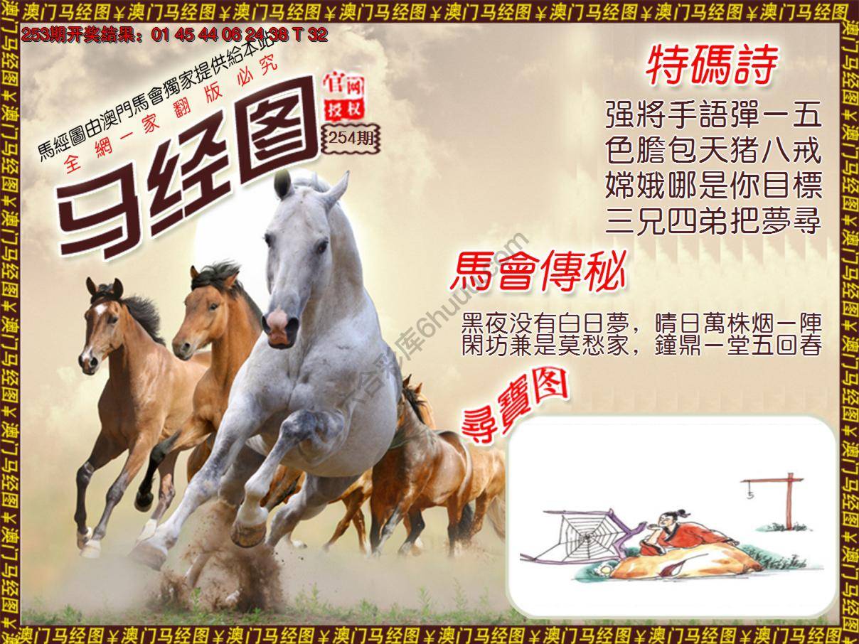 马经图