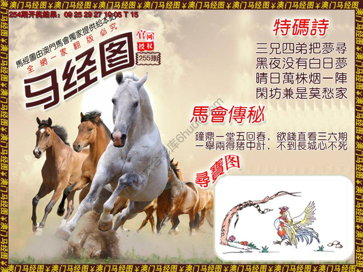 马经图