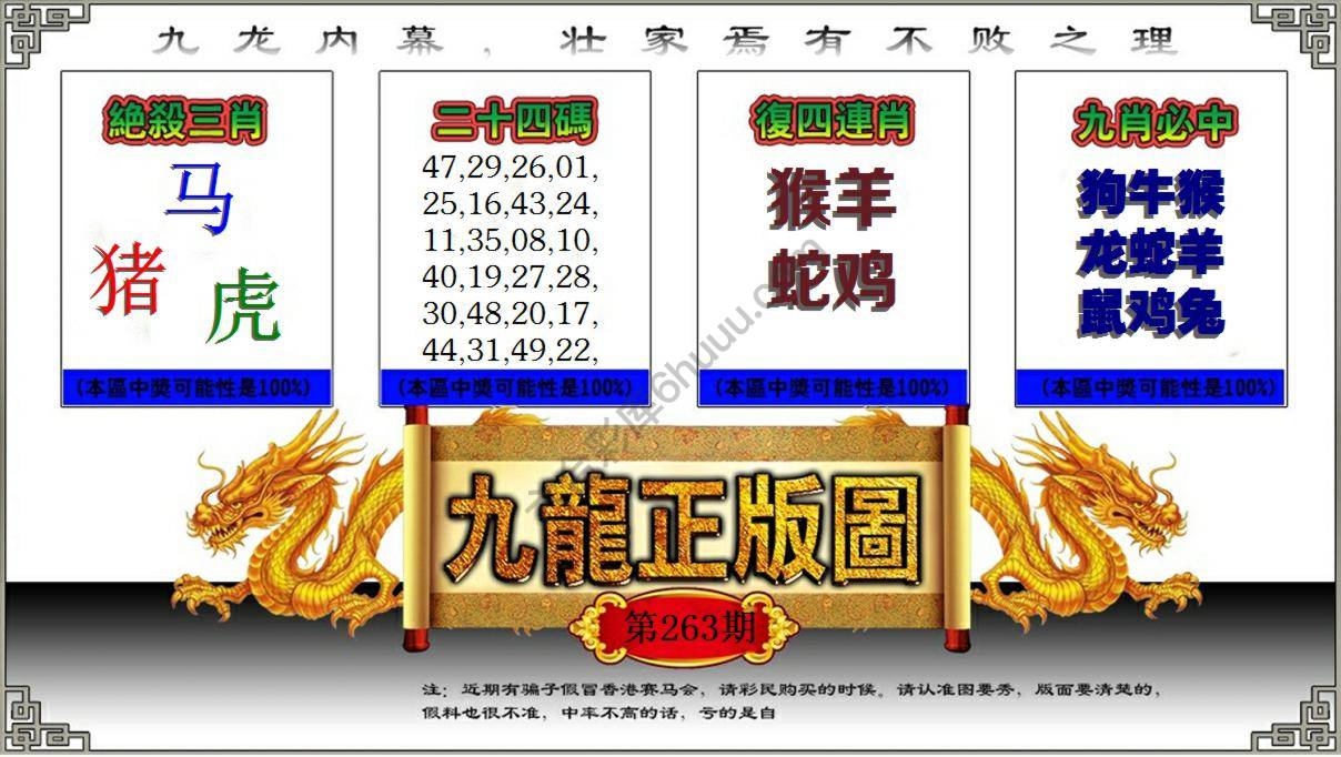 九龙正版图