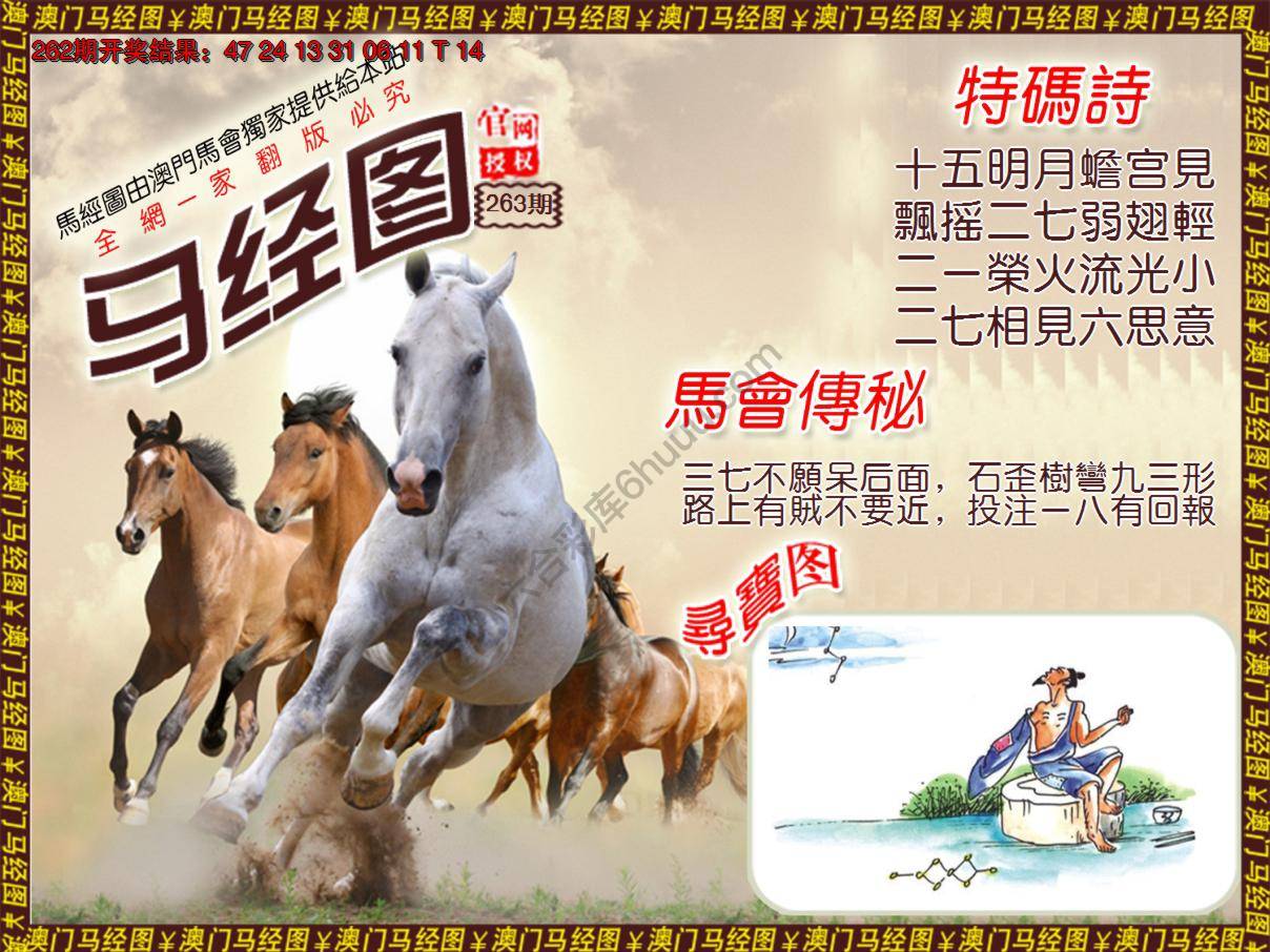 马经图