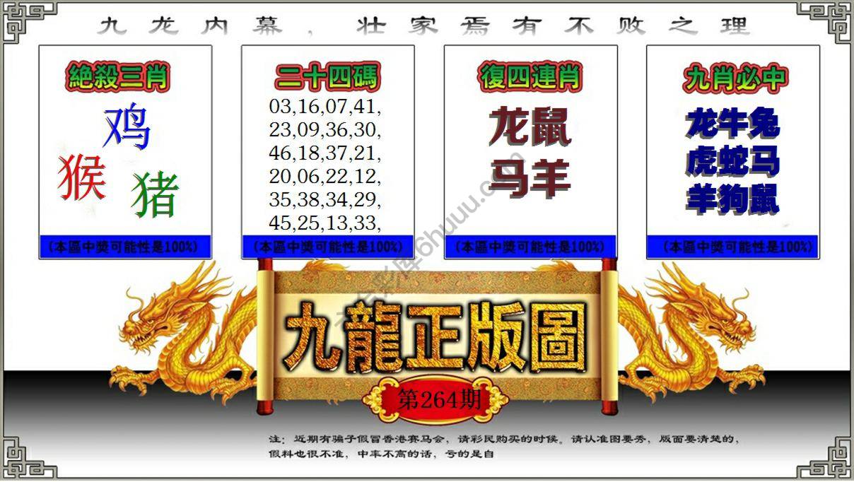 九龙正版图