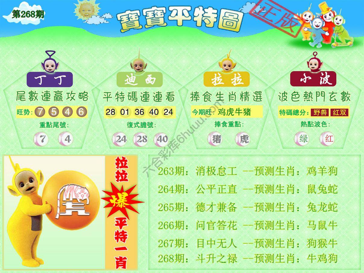 天线宝宝平特图