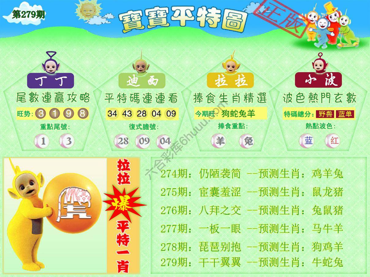 天线宝宝平特图