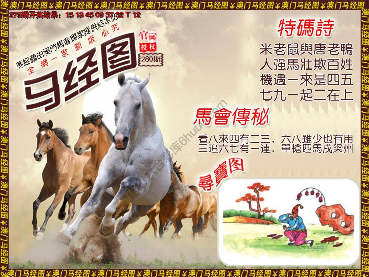 马经图