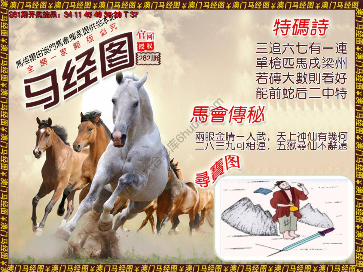 马经图