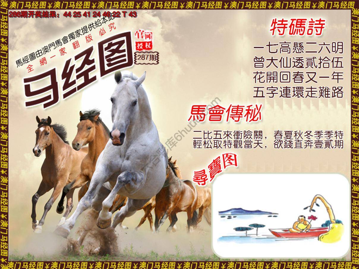 马经图