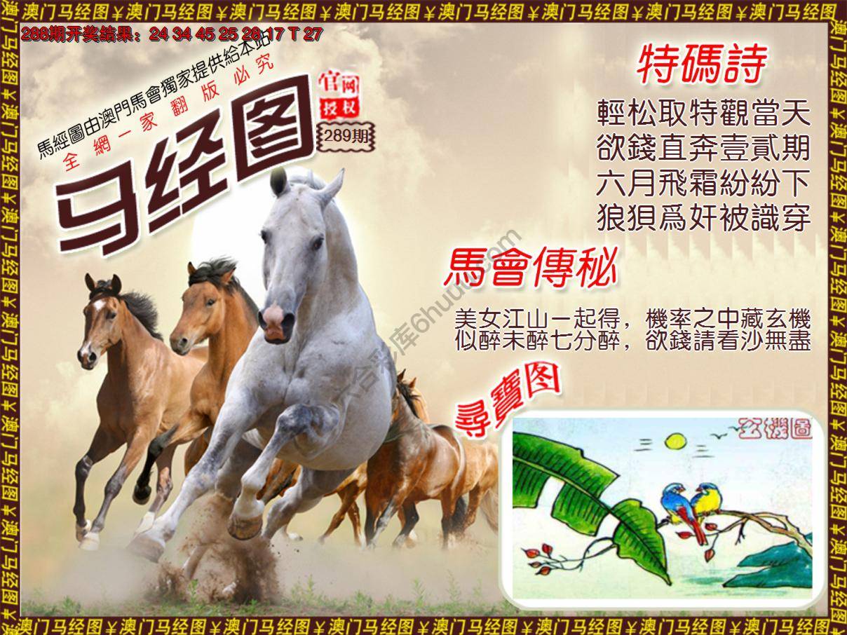 马经图