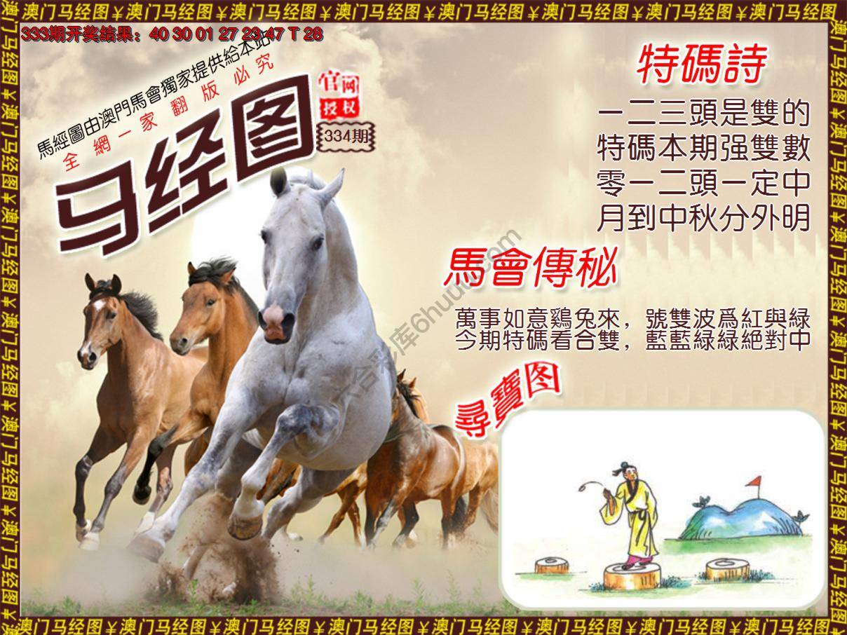 马经图