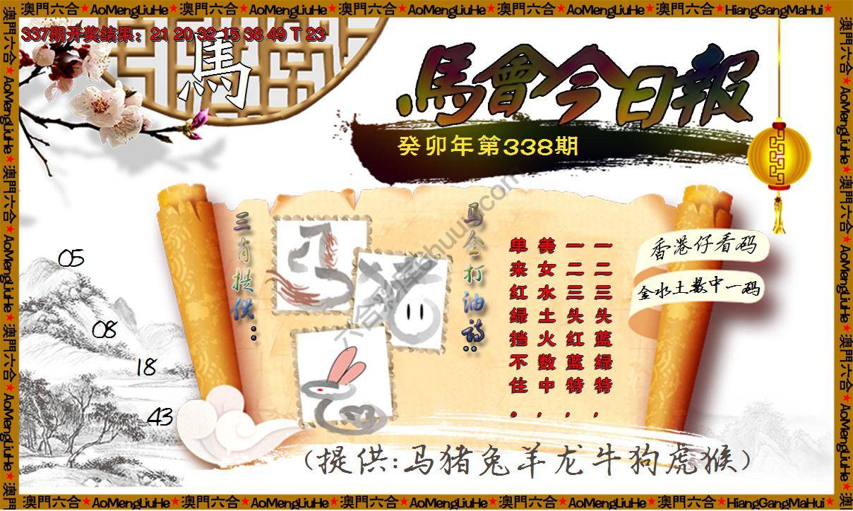 马会今日报