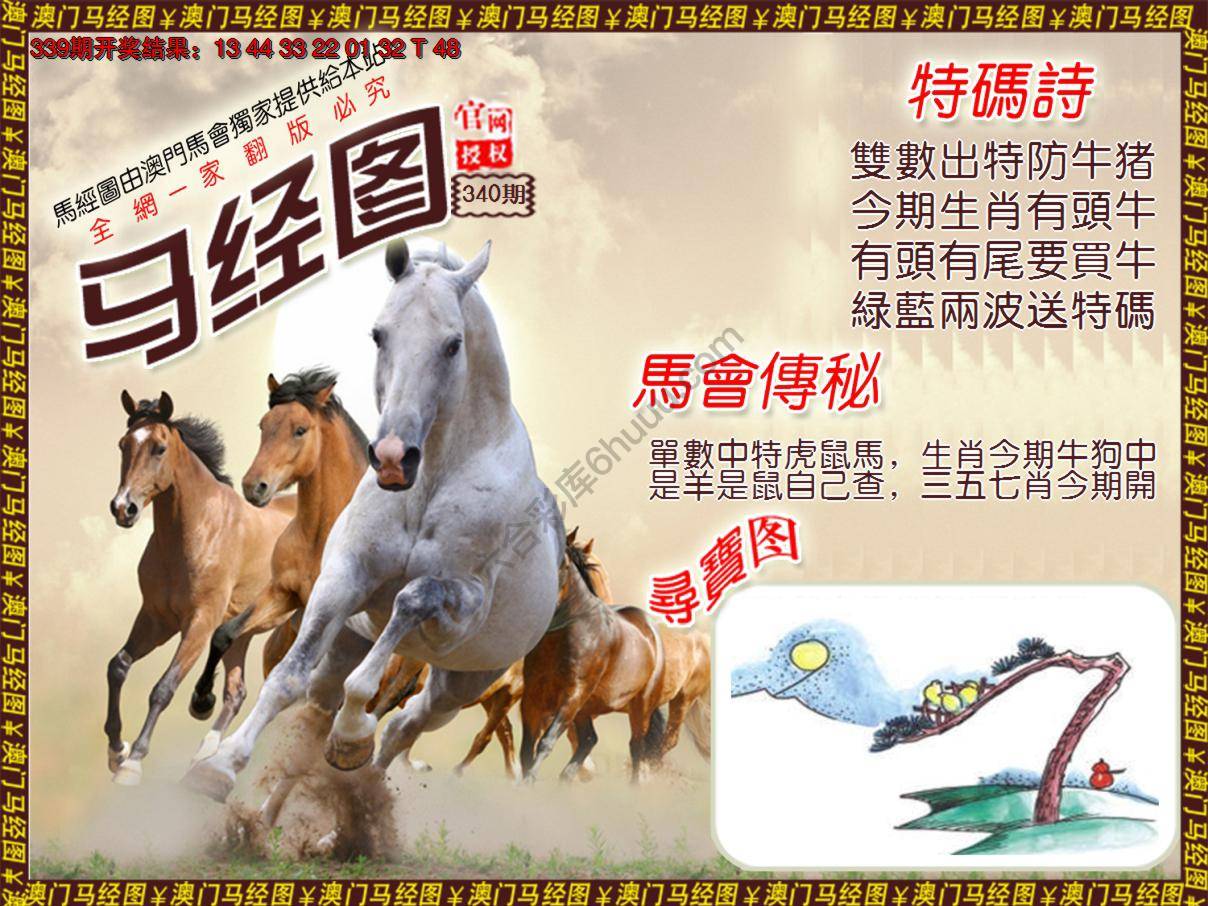 马经图