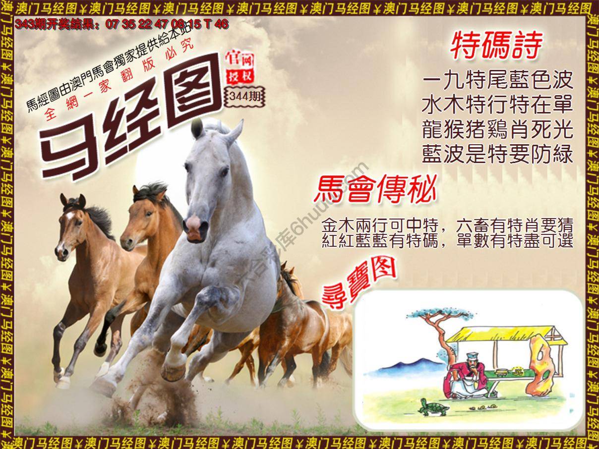 马经图