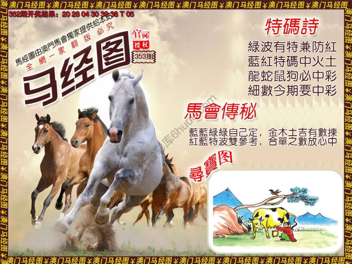 马经图
