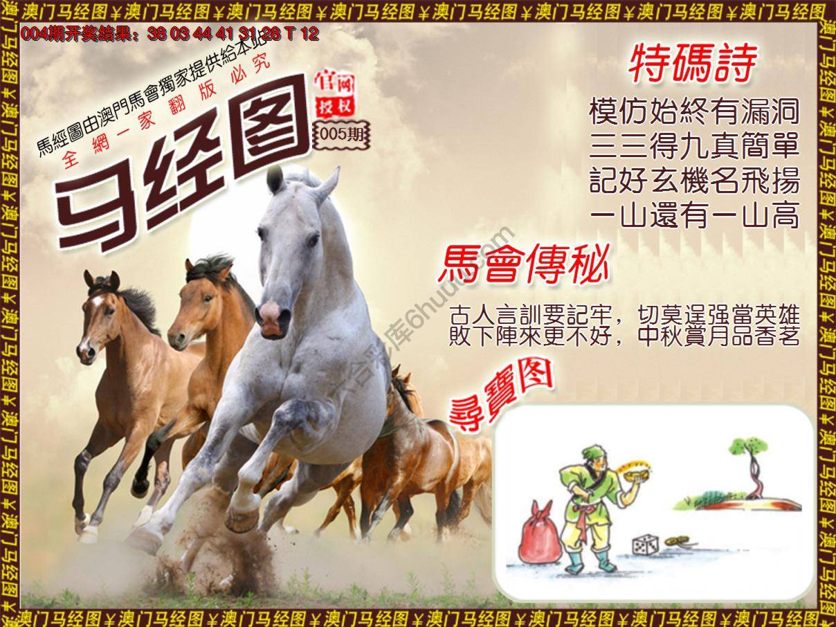 马经图