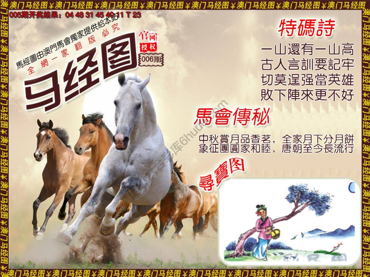 马经图