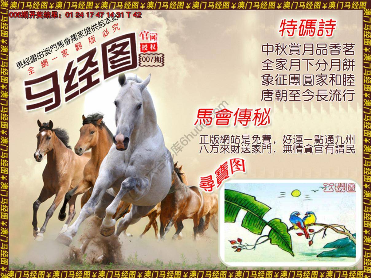 马经图