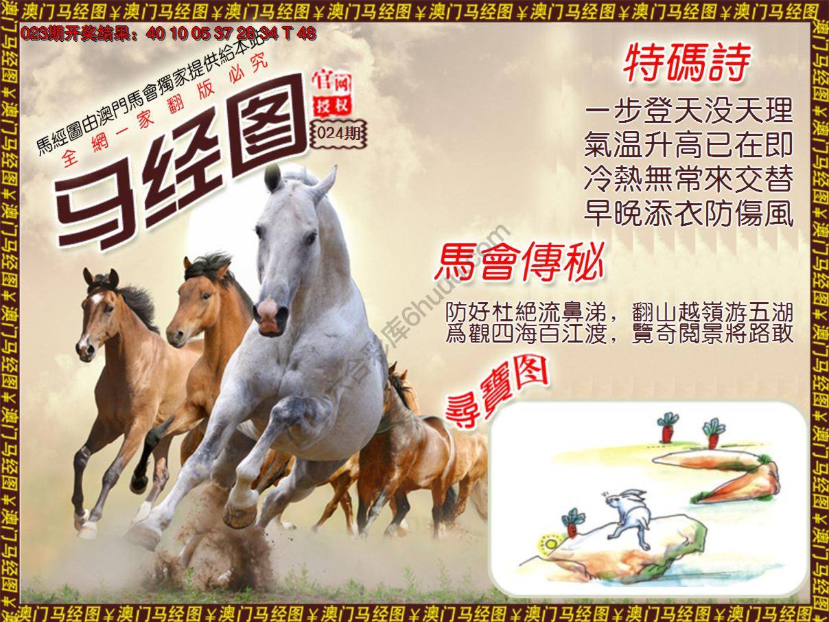 马经图
